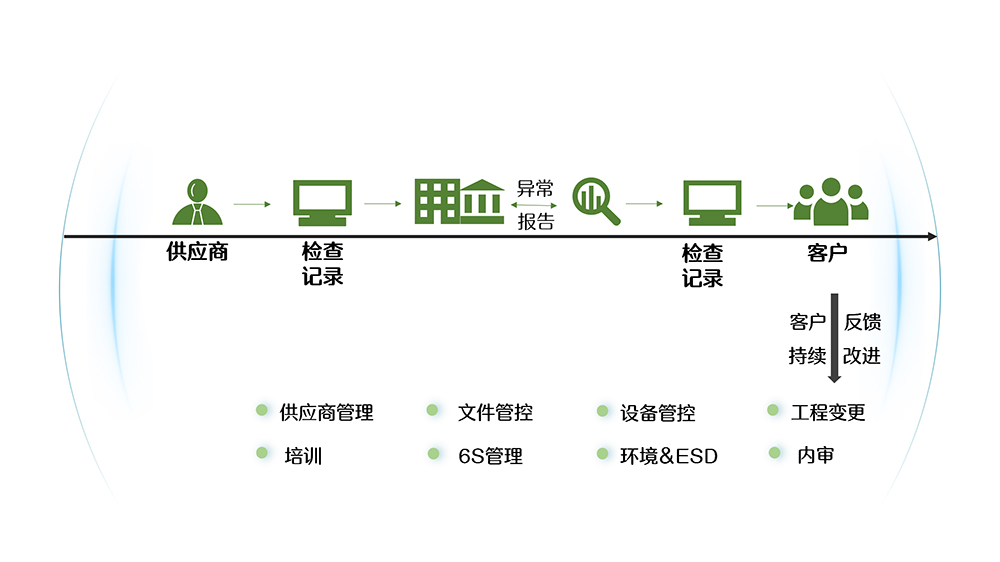 质量方针_01.jpg